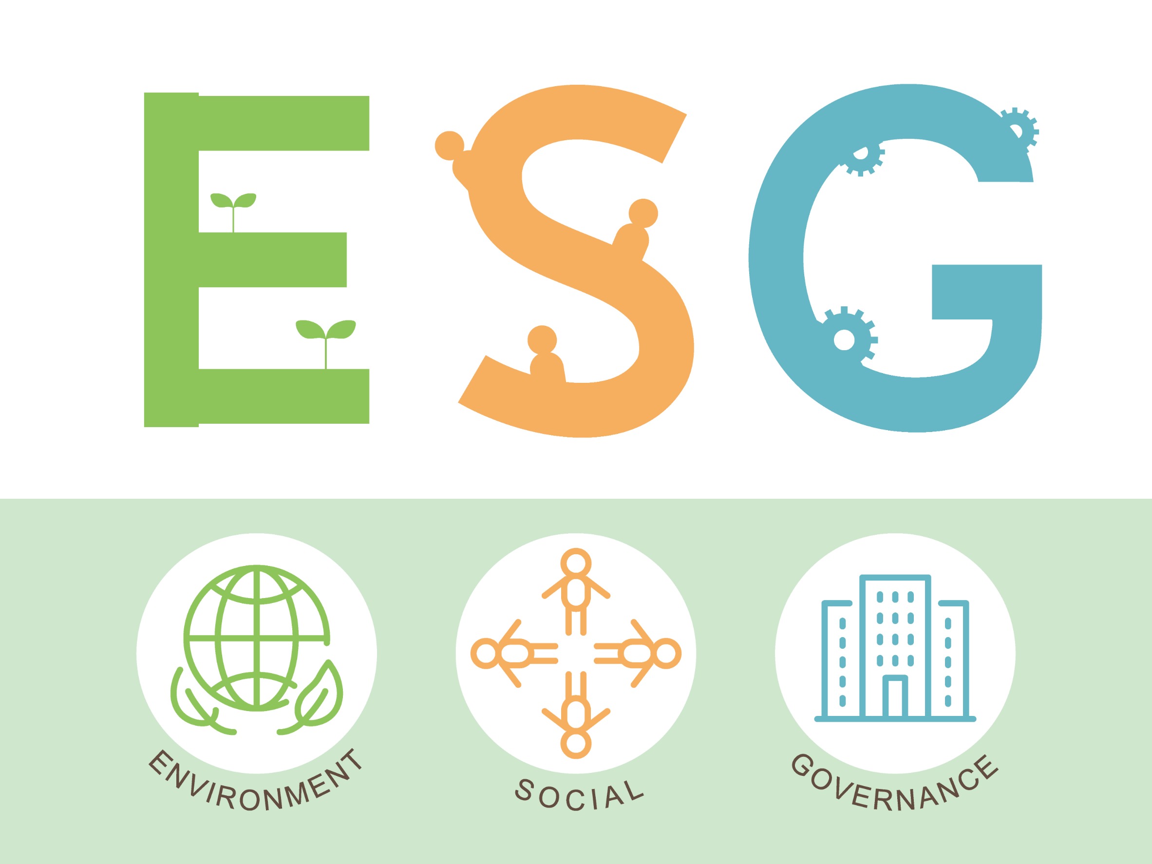 ESG